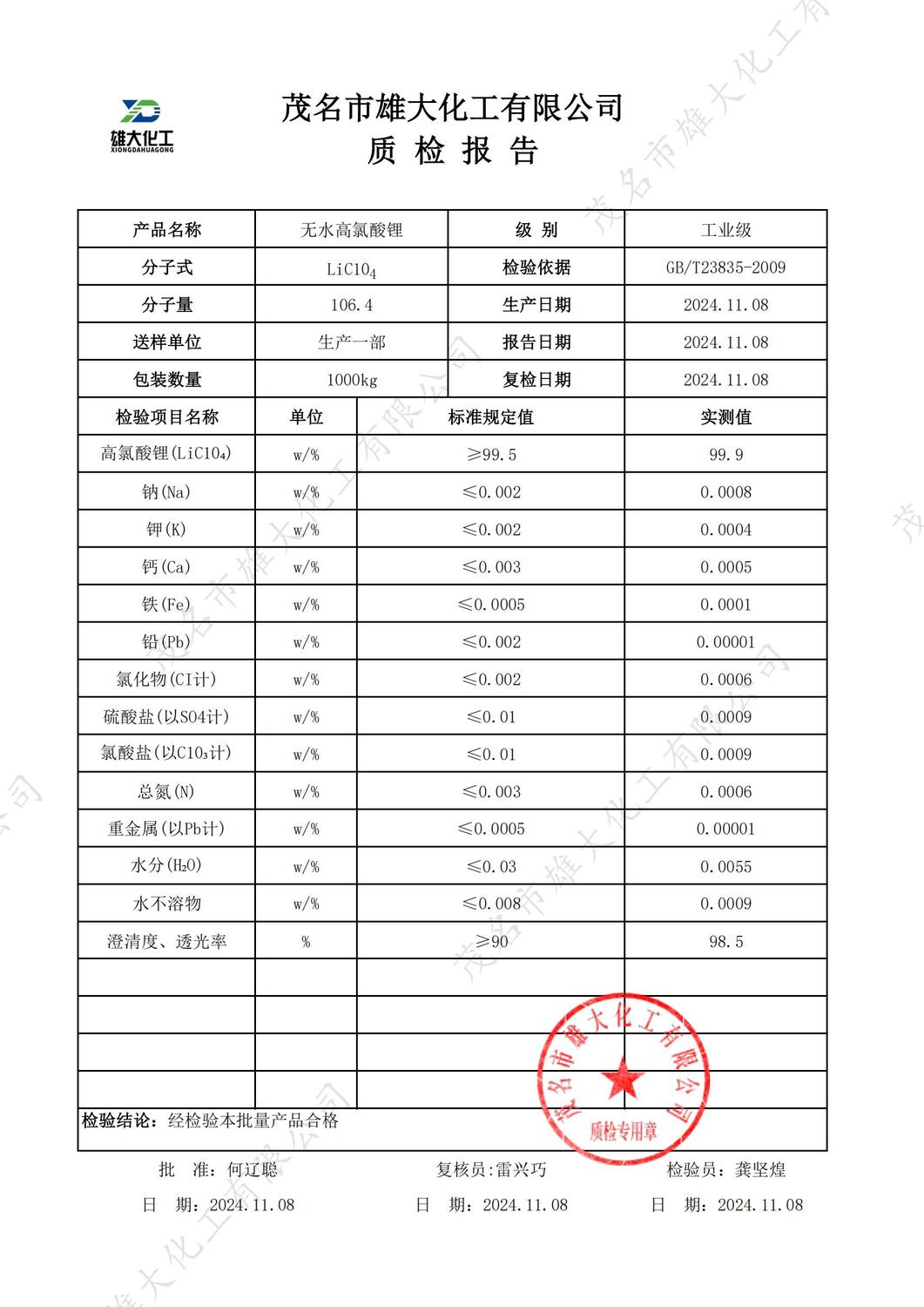 工业级无水高氯酸锂质检报告（雄大）_00.jpg