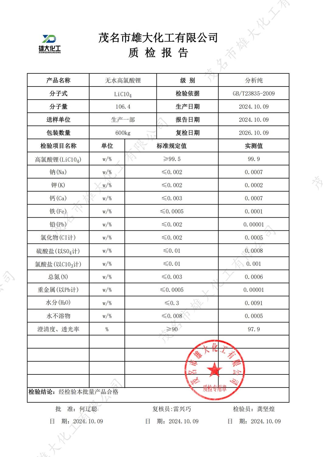 AR无水高氯酸锂质检报告（雄大）_00.jpg