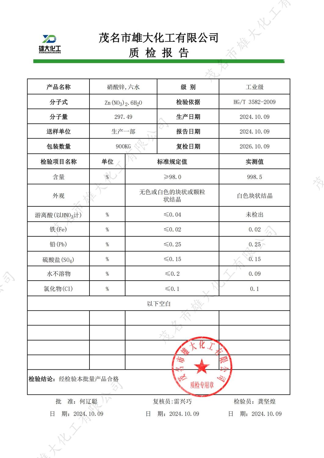 工业级硝酸锌，六水 质检报告（雄大）_00.jpg