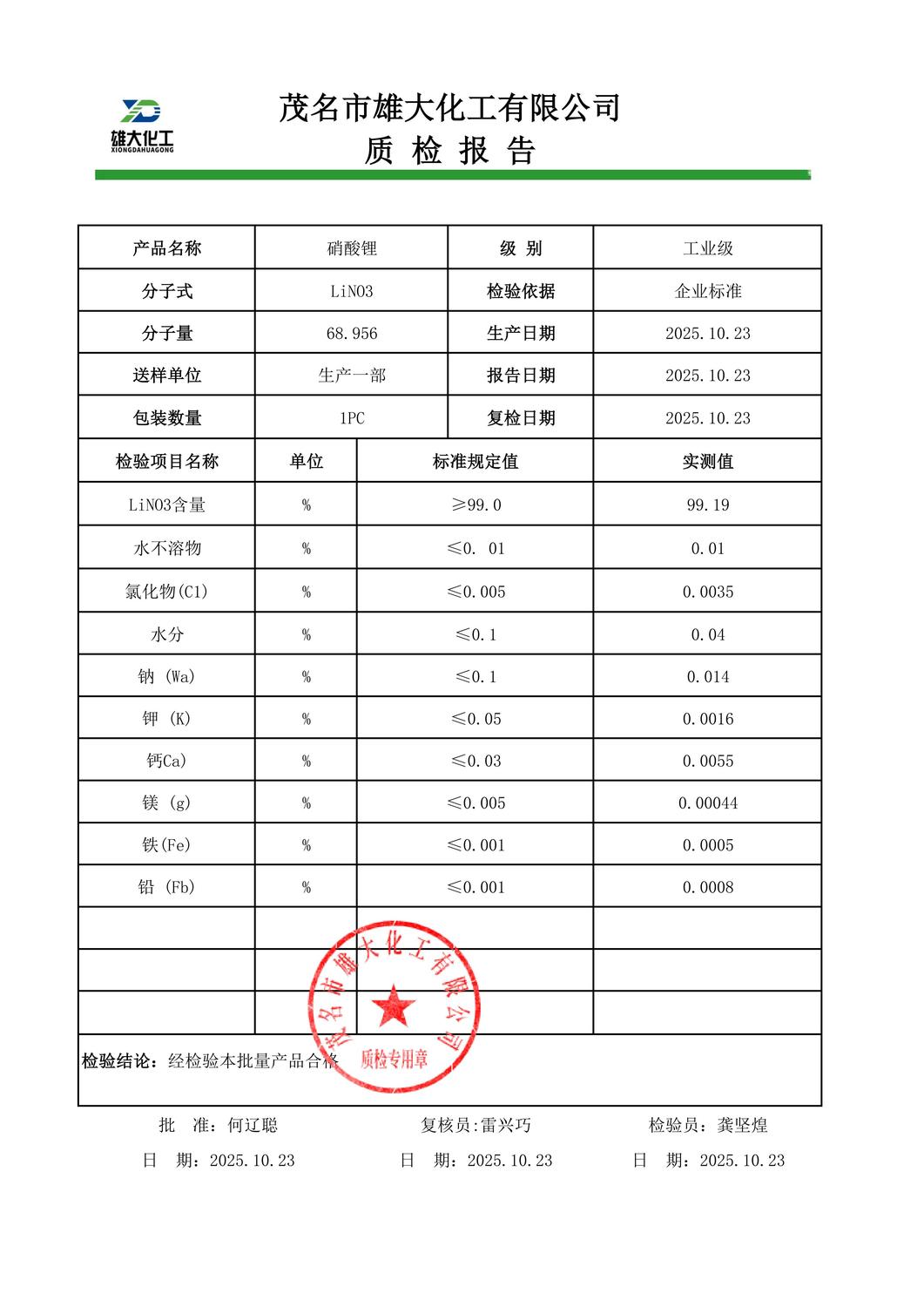 工业级硝酸锂质检报告（雄大）_01.jpg