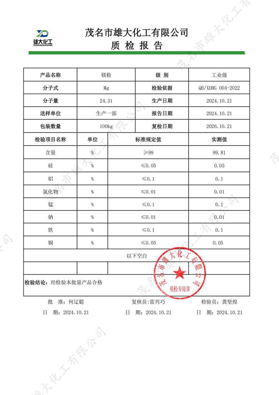 工业级镁粉质检报告（雄大）_00.jpg
